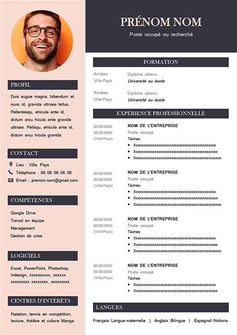 créer un cv complet gratuit